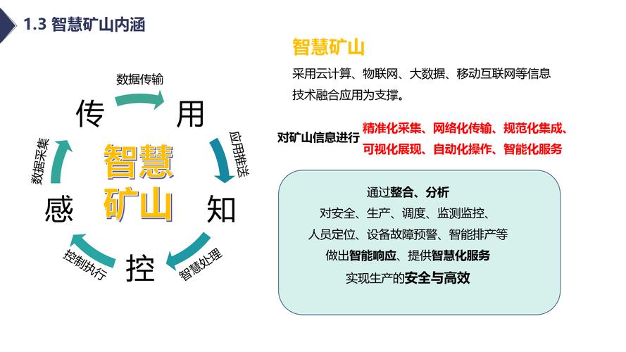 ks业务下单平台_大数据资讯服务平台_高效预警机制
