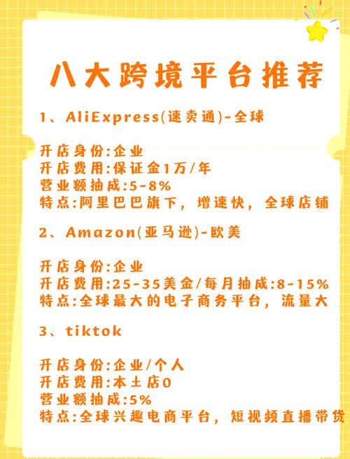 平台盈利策略_快手买热度链接_快手云商城免费软件