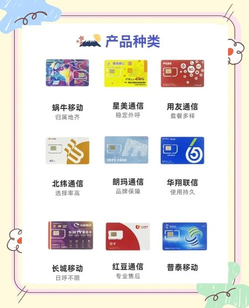 QQ业务卡盟_非凡卡盟平台_卡盟商城