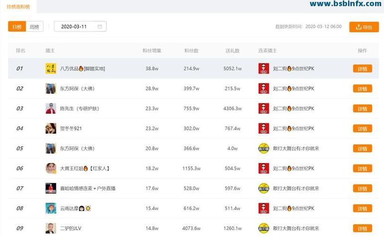 快手播放量提升软件_快手电脑版网页刷播放量_快手播放量一万免费网站