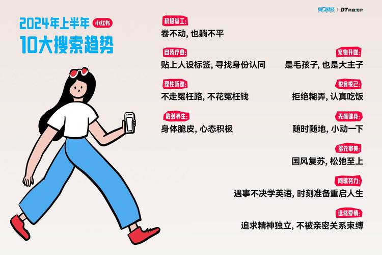 90后95后生活方式分享_小红书粉丝收入_小红书1500粉丝报价