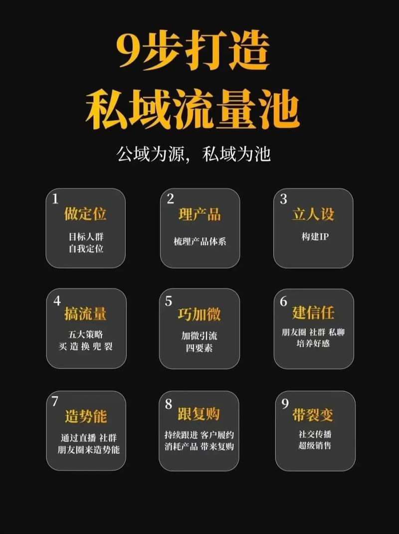 初始播放量_抖音流量池_抖音播放量下单500