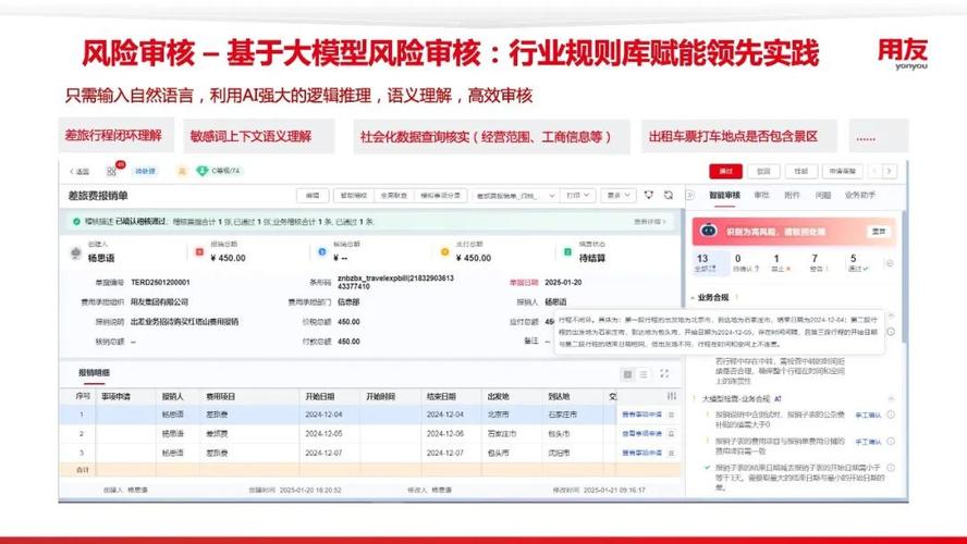 KS业务平台数字化协同管理_Ks双击业务_KS业务平台数据智能化分析