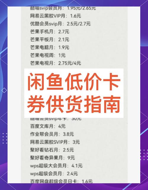 五一闲鱼卡券消费数据_反向旅游目的地排名_闲鱼业务下单