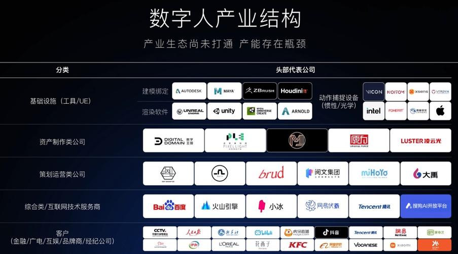 快手僵尸粉_数字经济粉丝买卖_网络平台粉丝刷量产业链