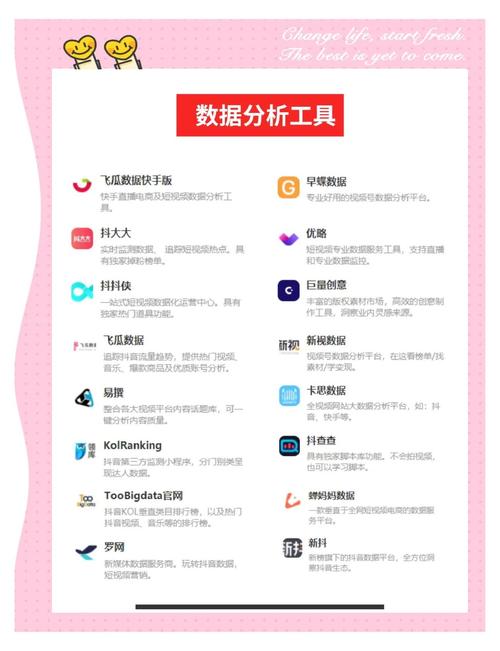 快手内容生态构建_短视频平台用户需求迁移_快手业务低价