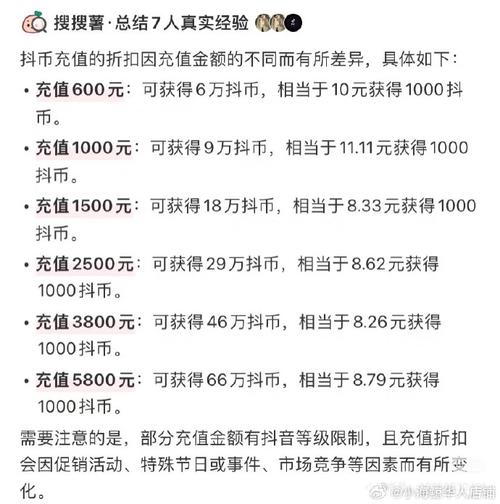 抖音1：1充值_抖音抖币充值优惠_抖音抖币1元10个