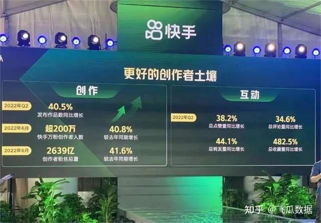  快手热门视频创作技巧 _ 快手热门视频个性化推荐 _快手买热门