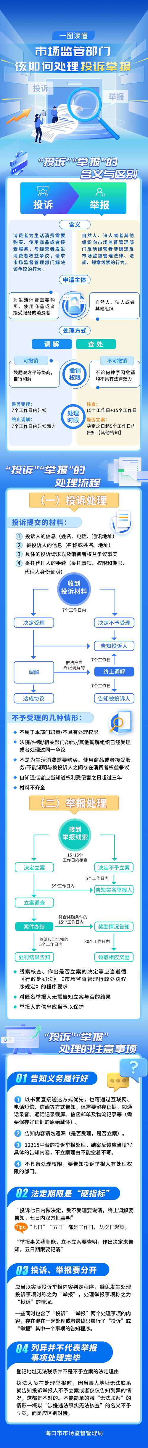 网红助力赚佣金风险_网红骗局投诉途径_网红在线下单平台