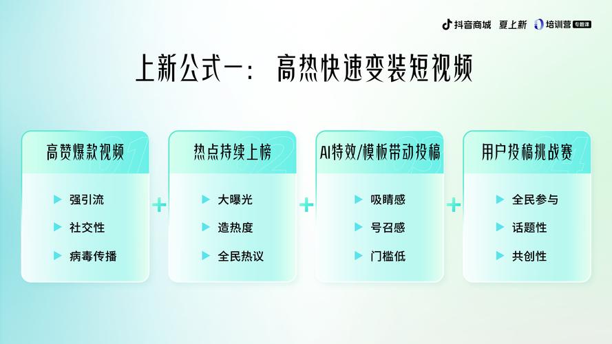 抖音电商扩张_抖音图文功能_0.01快手作品点赞秒点