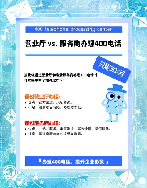 小超代理刷业务_闲鱼业务自助下单低价_闲鱼代刷网