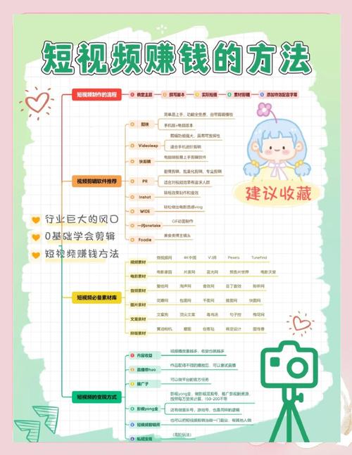 小红书创作收益_小红书涨粉有钱吗_小红书广告收入