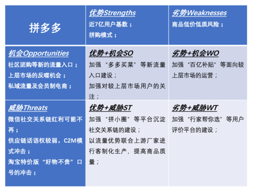 拼多多怎么点赞_淘宝评价置顶技巧_淘宝好评置顶方法