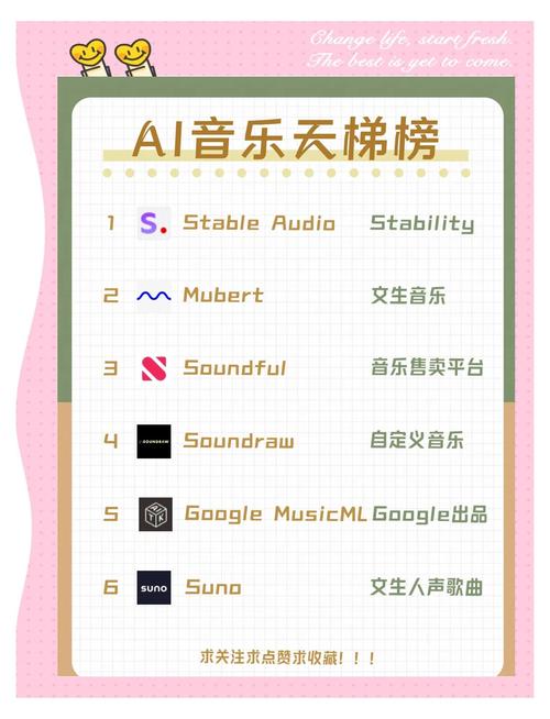抖音有效粉怎么快速增加_抖音AI创作模板_AI照片变视频教程