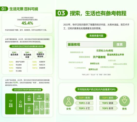 快手秒刷播放量工具_免费快手粉丝增长网站_快手刷播放秒到