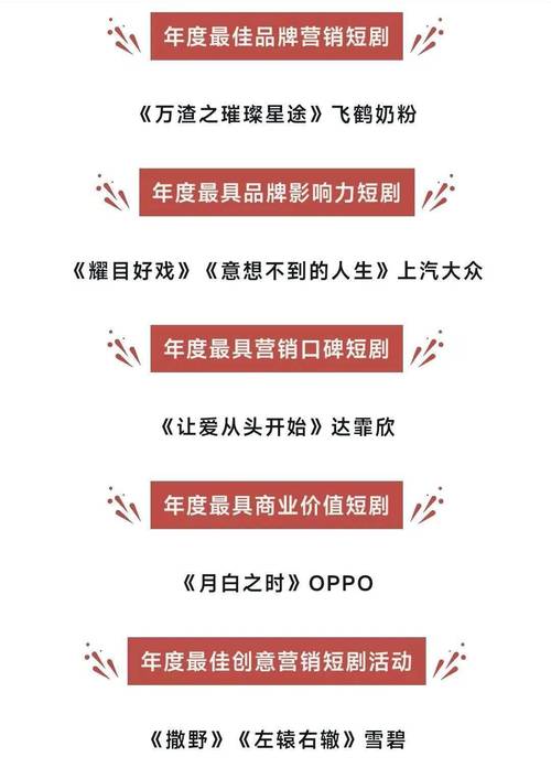 康乐职业生涯_快手电商美妆跨境行业负责人_快手涨赞涨流量