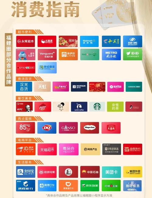 Carding网的产品特色与安全保障_在线卡盟_Carding网数字商品交易平台