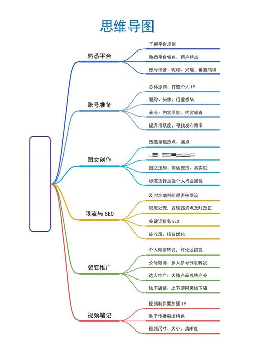 自媒体定位精准粉丝_自媒体平台特性与内容创作_抖音机器粉丝怎么弄?