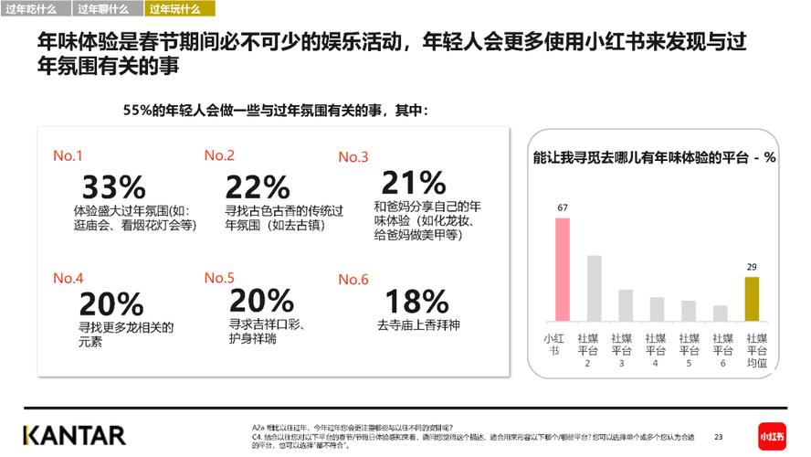 1. 快手1元100赞安全性_快手1元100赞_2. 快手点赞服务潜在风险