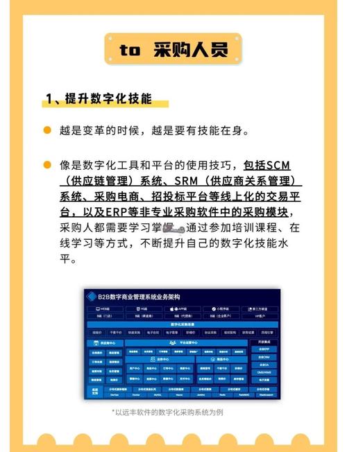 全网业务自助下单商城_数字化转型采购管理_数商云内部采购商城方案