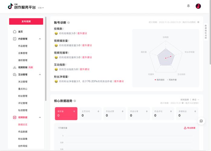 抖音第三方自助代刷平台_抖音业务下单24小时最低价_抖音24小时下单服务