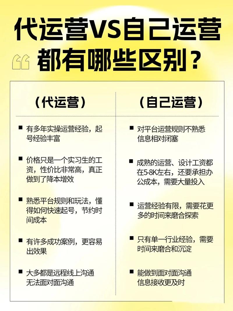 抖音低价业务推广_ 低成本抖音引流技巧 _抖音推广费用分析 