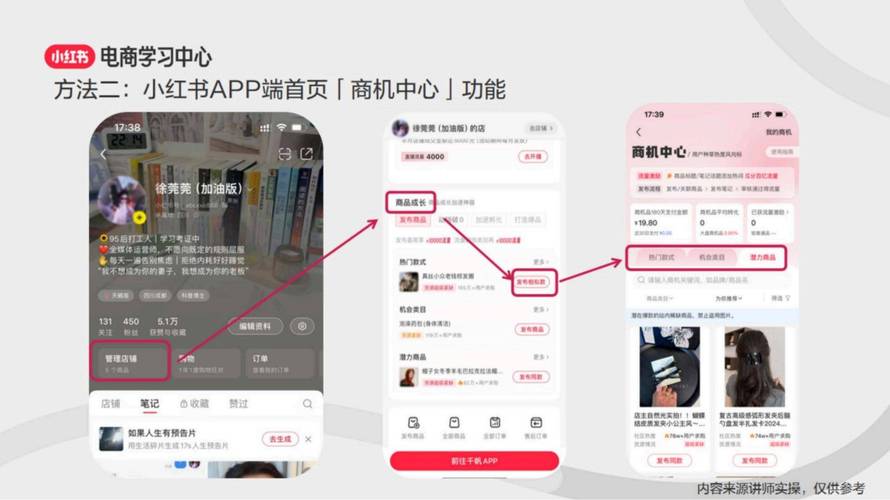 小红书爆款笔记特质_小红书涨粉可以赚钱吗_博主涨粉经验分析