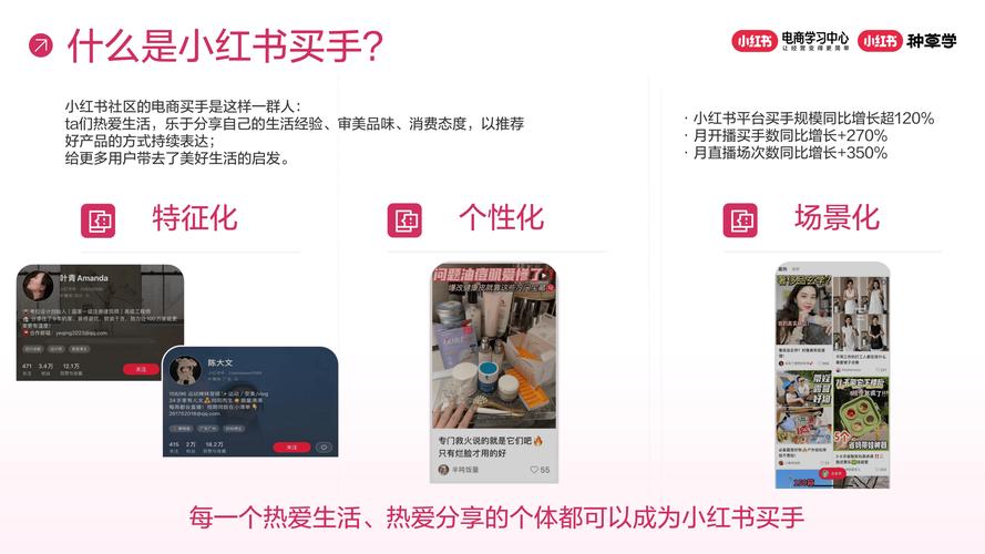 社交电商购物体验优化_小红书业务下单24小时_小红书24小时自动下单服务