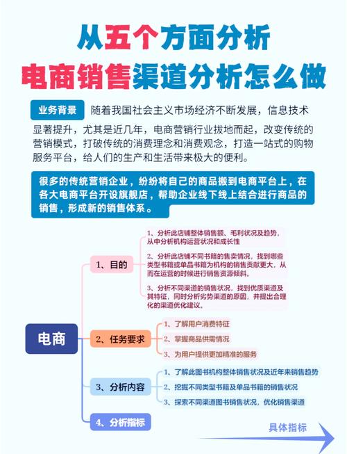 网店货源进货渠道_九岁货源站—全网售后最优_批发市场进货优势