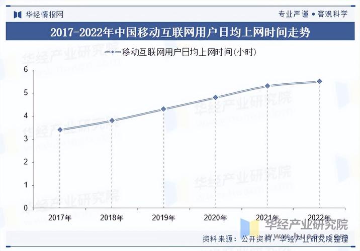 AI广告技术应用_小红书业务网站_2025互联网广告行业发展趋势