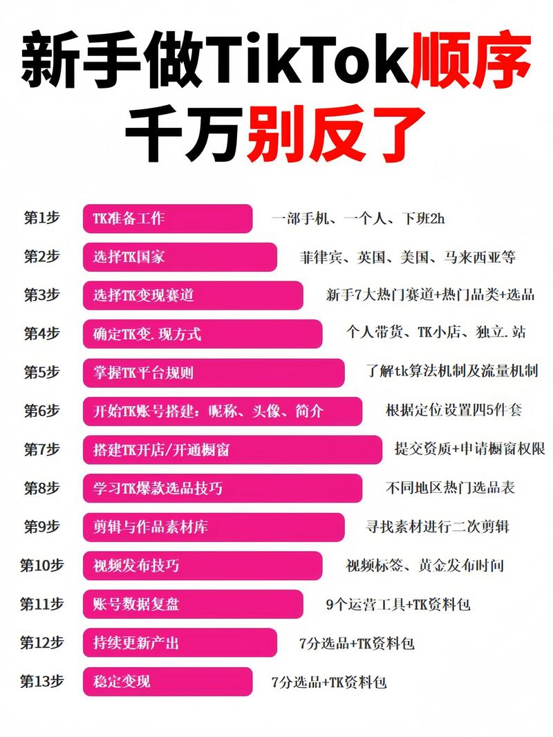 抖音有效粉怎么样才算有效粉_真实活跃用户_有效粉丝特点