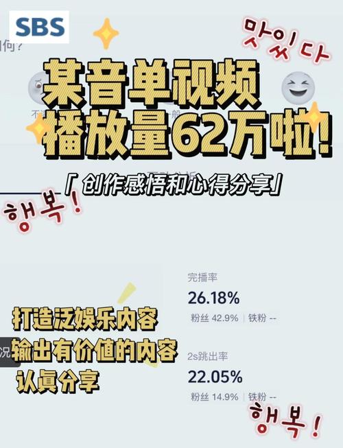 抖音西瓜视频头条平台对比_免费领10000播放量软件_中视频创作收入分享