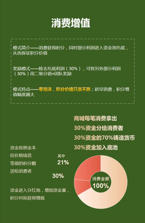  快手本地生活营销策略 __快手涨赞涨流量