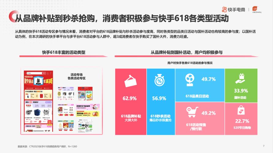 快手24小时在线下单方式_快手业务平台24小时在线_快手购物平台支付方式