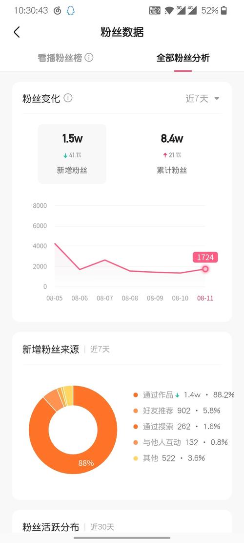 快手刷热度_快手2025免费涨热度入口_快手涨粉策略
