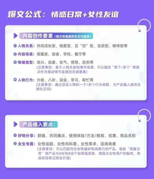小红书涨粉逻辑的四个方面_降低小红书营销成本方法_小红书号店一体化营销策略