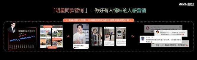 小红书号店一体化营销策略_降低小红书营销成本方法_小红书涨粉逻辑的四个方面