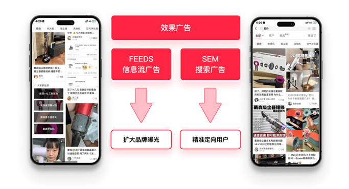 抖音业务下单24小时最低价_小红书商家推广服务_小红书24h自助推广平台