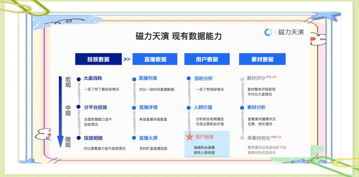 快手内容创作技巧_快手短视频热度提升策略_快手刷热度