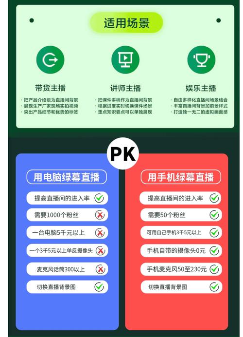 168卡盟网_抖音业务自助网站_抖音刷粉代刷服务