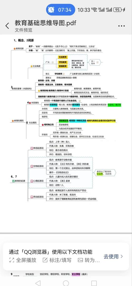 思维导图模板下载_免费涨1000赞快手_免费思维导图工具推荐