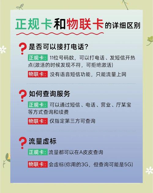 卡盟第一手货源站_卡盟全网货源平台_卡盟自助下单24小时平台