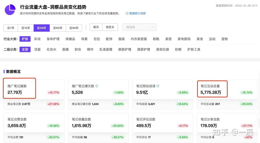 小红书粉丝购买渠道_买小红书1000粉有买的吗_小红书粉丝购买价格