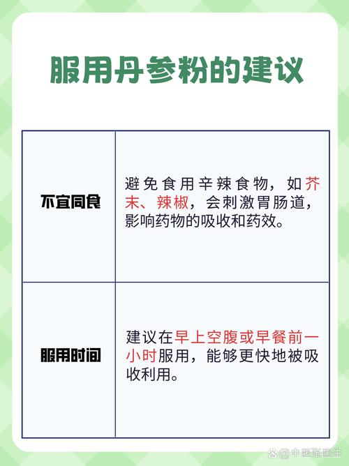 正规药店购买丹参粉_丹参粉购买渠道_买粉渠道