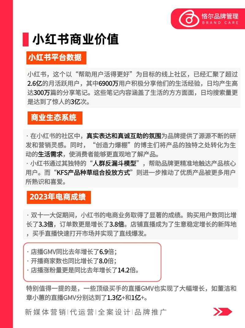 小红书涨粉技巧_小红书买粉丝方法_买粉渠道