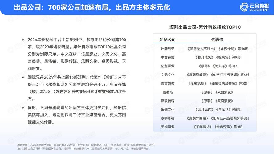 买热度链接_古装剧衍生品开发_剧集衍生品市场分析