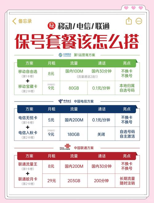 卡盟平台自助下单低价_抖音快手粉丝点赞代刷平台_卡盟分站商品添加