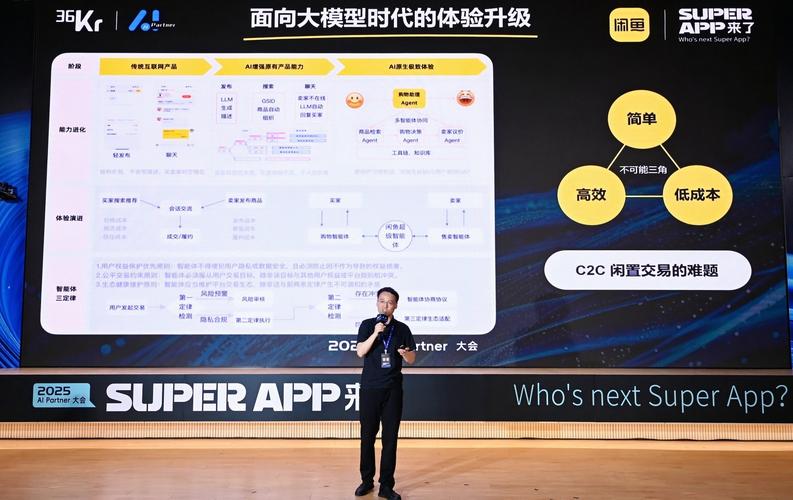 闲鱼AI技术闲置交易_闲鱼业务自助网站_闲鱼智能发布智能托管