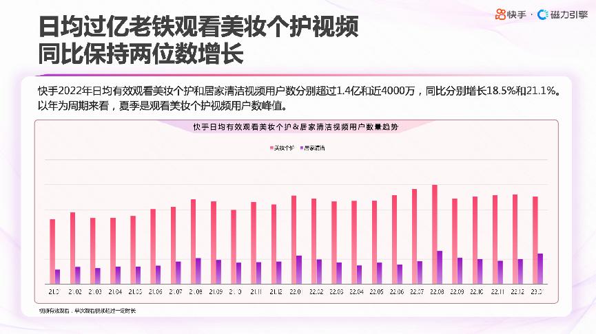 快手业务网站平台24小时服务_快手进口电商平台 _ 跨境美妆品牌商品管控 