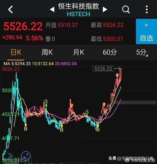  快手AI视频生成市场占有率 _快手涨分丝软件_快手可灵AI视频生成工具 